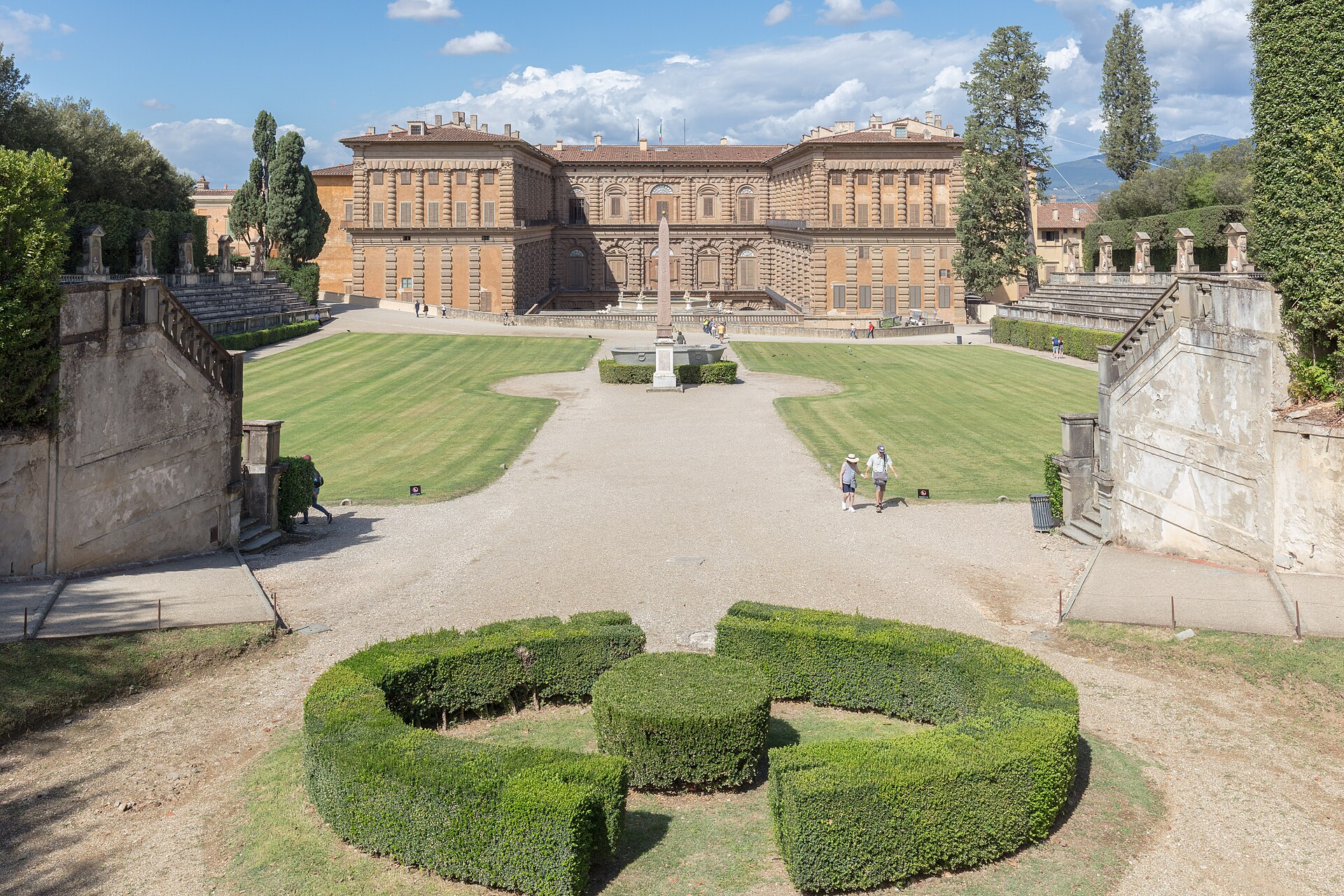 Imagem de referência de Jardim de Boboli, descrito nos dados abertos como museu na itália