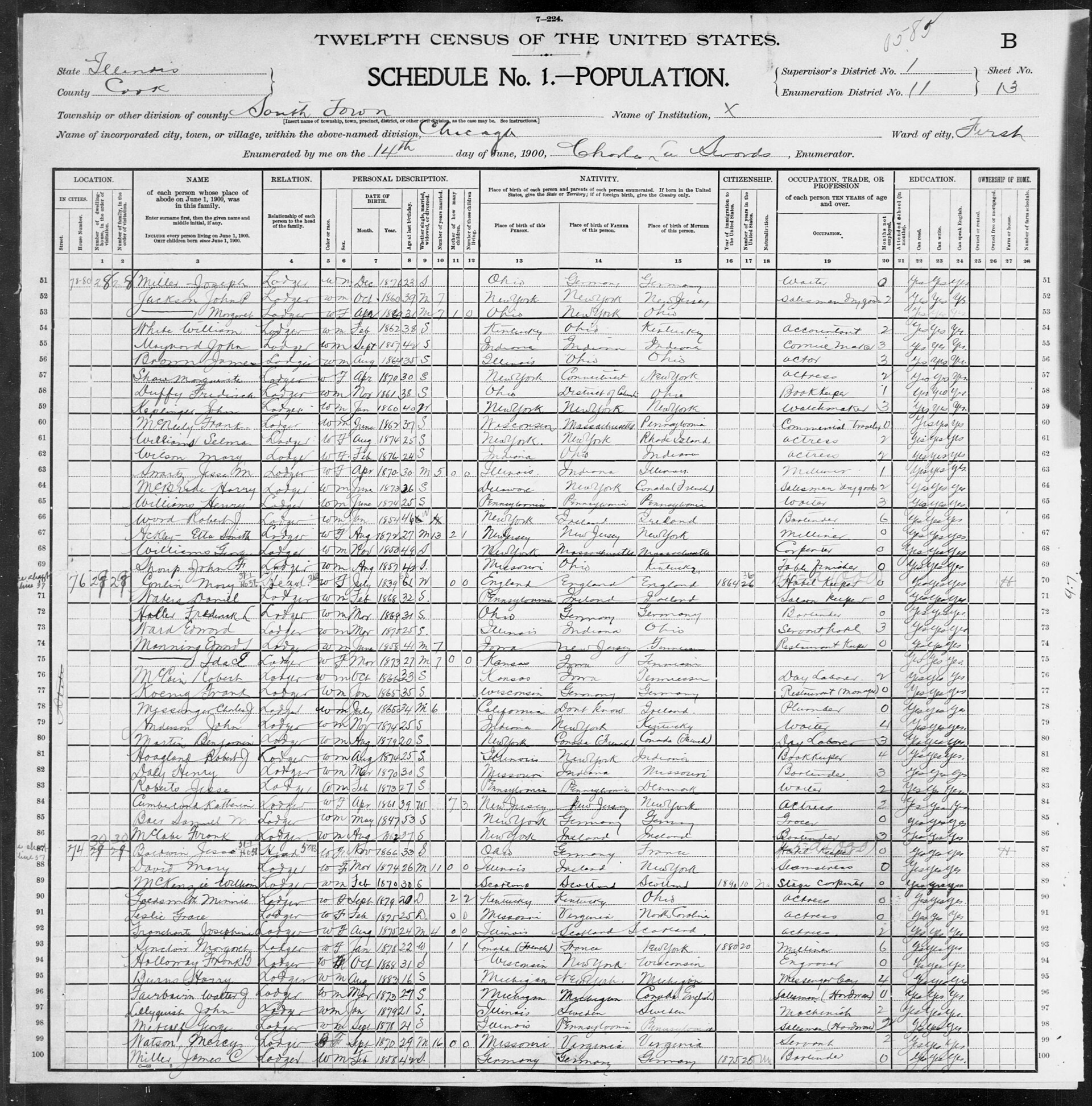 Imagem de referência relacionada a Harry P. Cain, item descrito como registro de referência sobre Harry P. Cain, organizado a partir de dados estruturados abertos